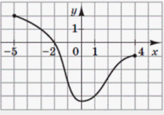 0402d7fi-b12e-235x164.png