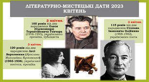 Літературно-мистецькі дати. Квітень, 2023 року.