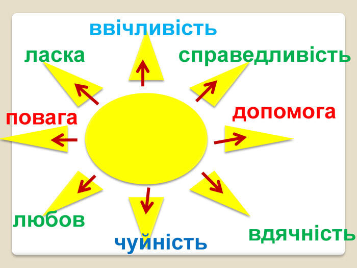Презентація " Добро"