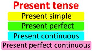 Present Simple/Present Continuous/Present Perfect/Present Perfect Continuous