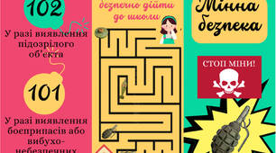 Матеріали для друку Буклет+Постер "Мінна безпека"