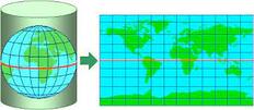 GeoGuide: про геодезію, картографію, геоінформатику та інше