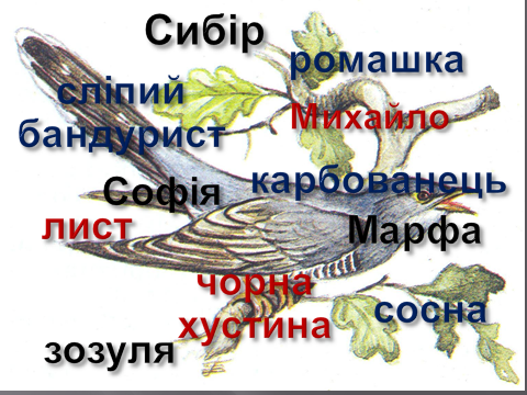 Перевірочна робота за творчістю Г.Тютюнника, Л.Костенко, В.Стуса | Тест ...