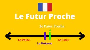Futur proche + nombres