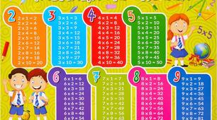 Таблиця множення чисел 2,3,4,5.