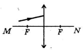 0402dmkl-3492-284x179.png