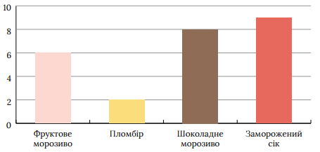 0402dna2-7638-522x249.png