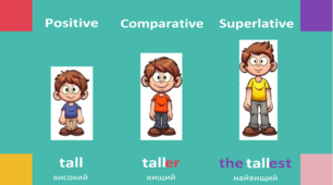 Degrees of Comparison of Adjectives