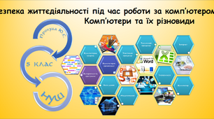 Безпека життєдіяльності під час роботи за комп’ютером (інформатика за підручником Біос 5 клас)