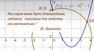 Алгебра чи Геометрія?
