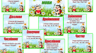Частини мови з Бедриком. Ціна 25 грн.