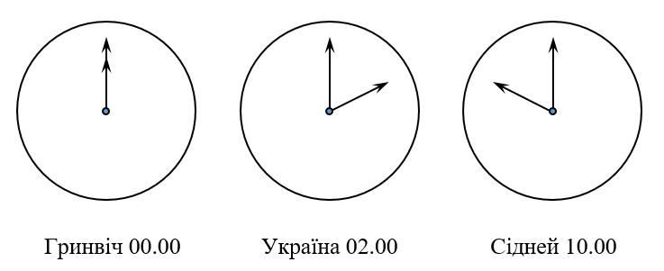 0402dumr-5085-737x301.png