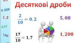 Множення і ділення десяткових дробів