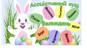 Інтерактивна технологія "Асоціативний кущ" до свята Великдень.