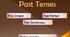 Презентація з англійської мови на тему "Past Tenses:  Past Simple Past Continuous Past Perfect"