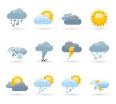 Weather | TheSchoolRun