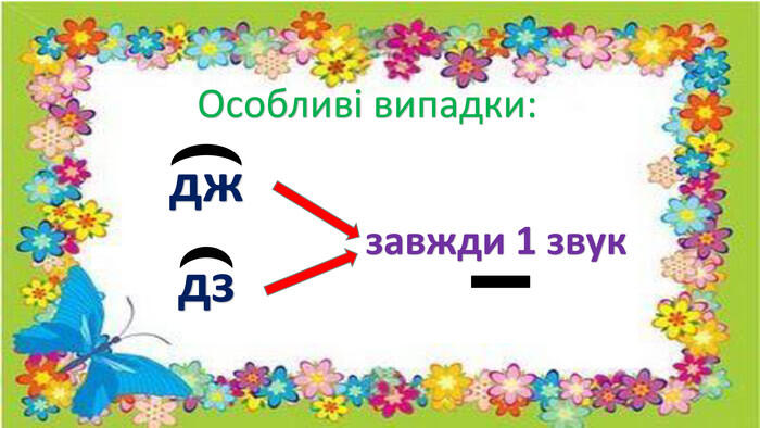 Презентація "Приголосні звуки"
