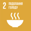 Біотехнології | Тест на 8 запитань. Біологія