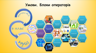 Умови. Блоки операторів (інформатика за підручником Біос 5 клас)