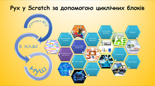 Рух у Scratch за допомогою циклічних блоків (інформатика за підручником Біос 5 клас)