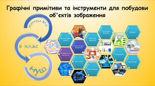 Canva. Графічні примітиви та інструменти для побудови об'єктів зображення (інформатика за підручником Біос 5 клас)