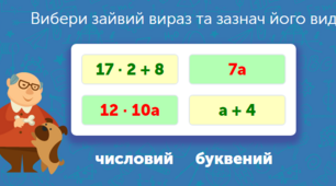 Самостійна робота на тему " Числові та буквені вирази"