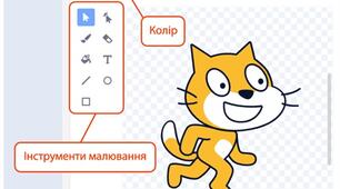 Алгоритми та програми. Scratch
