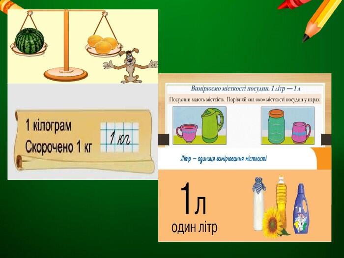 Досліджуємо лічильну одиницю 'десяток'. Лічба десятками. Сотня.