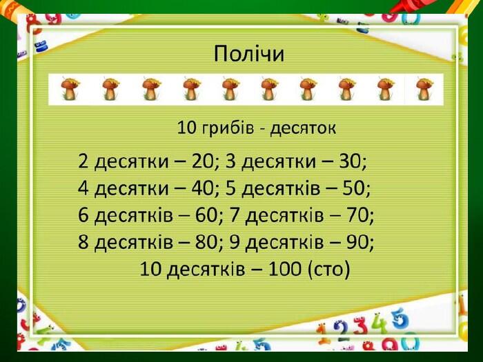 Досліджуємо лічильну одиницю 'десяток'. Лічба десятками. Сотня.