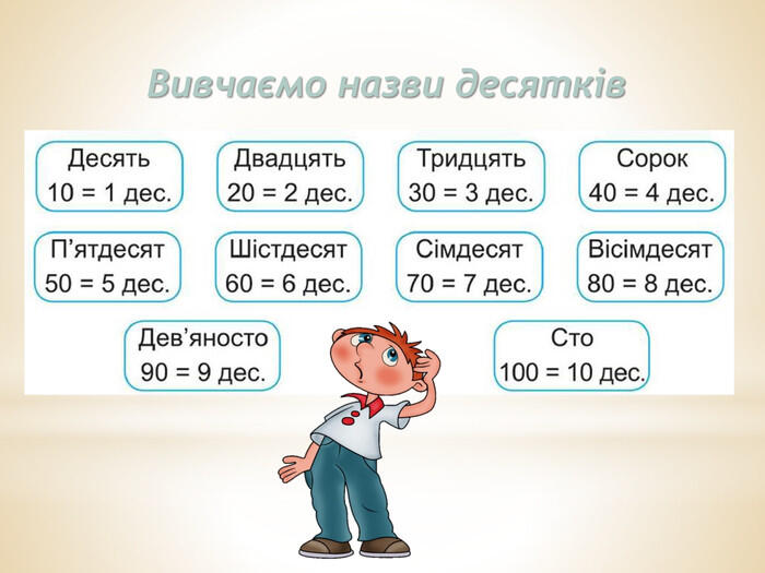 Презентація до теми "Досліджуємо лічильну одиницю - десяток. Лічба  десятками. Сотня"