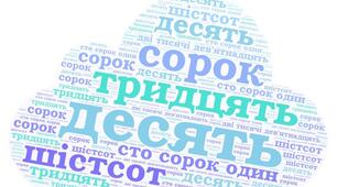 Мовна тема Числівник
