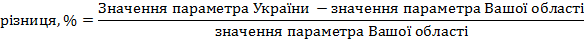 0402eips-54cf-584x49.png