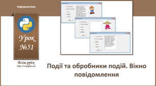 І8. Події та обробники подій. Вікно повідомлення