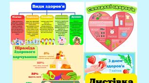 День здоров'я.Демонстраційні картини-плакати "Види здоров'я", "Піраміда здорового харчування","Складові здоров'я", листівка