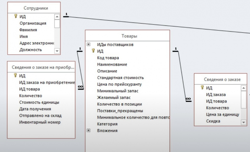 0402eqoi-2d63-800x489.png