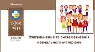 І7. Підсумковий тест з теми "Алгоритми і програми"