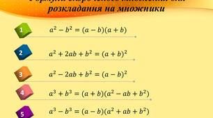  7 А КР 4 Розкладання многочлена на множники.. Формули скороченого множення
