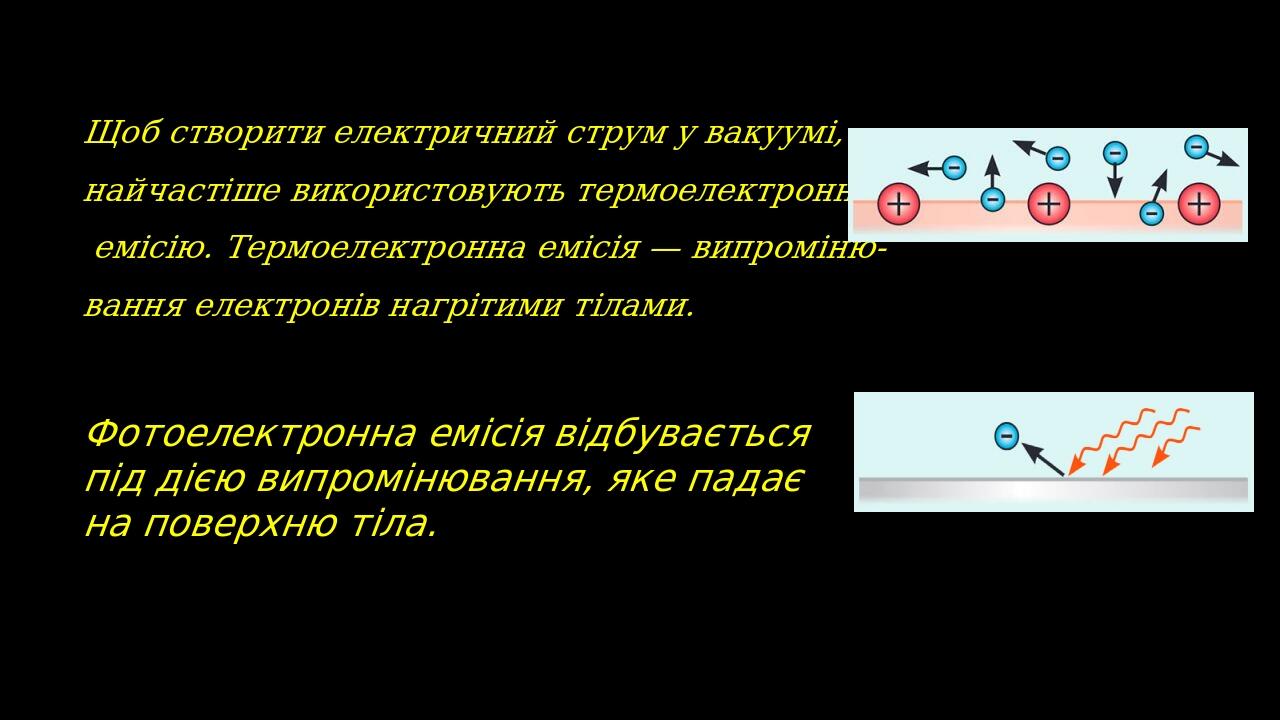 Щоб створити електричний струм у вакуумі, найчастіше використовують термоелектронну емісію. Термоелектронна емісія — випроміню- вання електронів на...