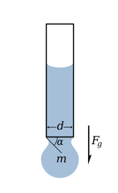 0402es62-8c52-170x277.png