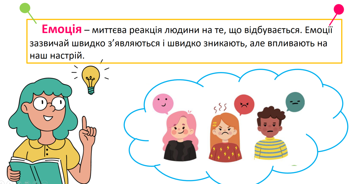 "Емоційне здоров'я". Інтерактивна презентація (Здоров'я, безпека та ...