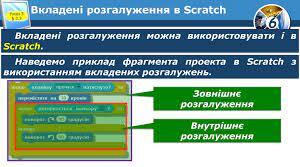 Scratch. Вкладені розгалудження