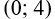 0402ezz2-9cd2-55x19.png
