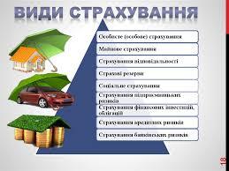 Міжнародне страхування - презентация онлайн