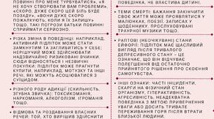 Пам'ятка для батьків щодо самоушкоджень дітьми