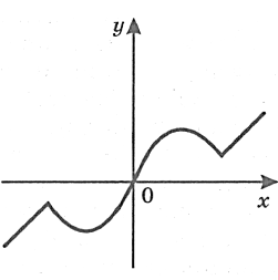 0402f2jv-3f68-251x253.png