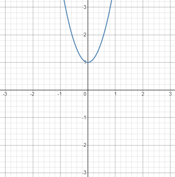 0402f2xe-c53e-575x579.png