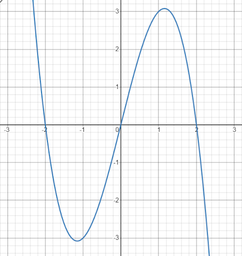 0402f301-e4ed-484x512.png