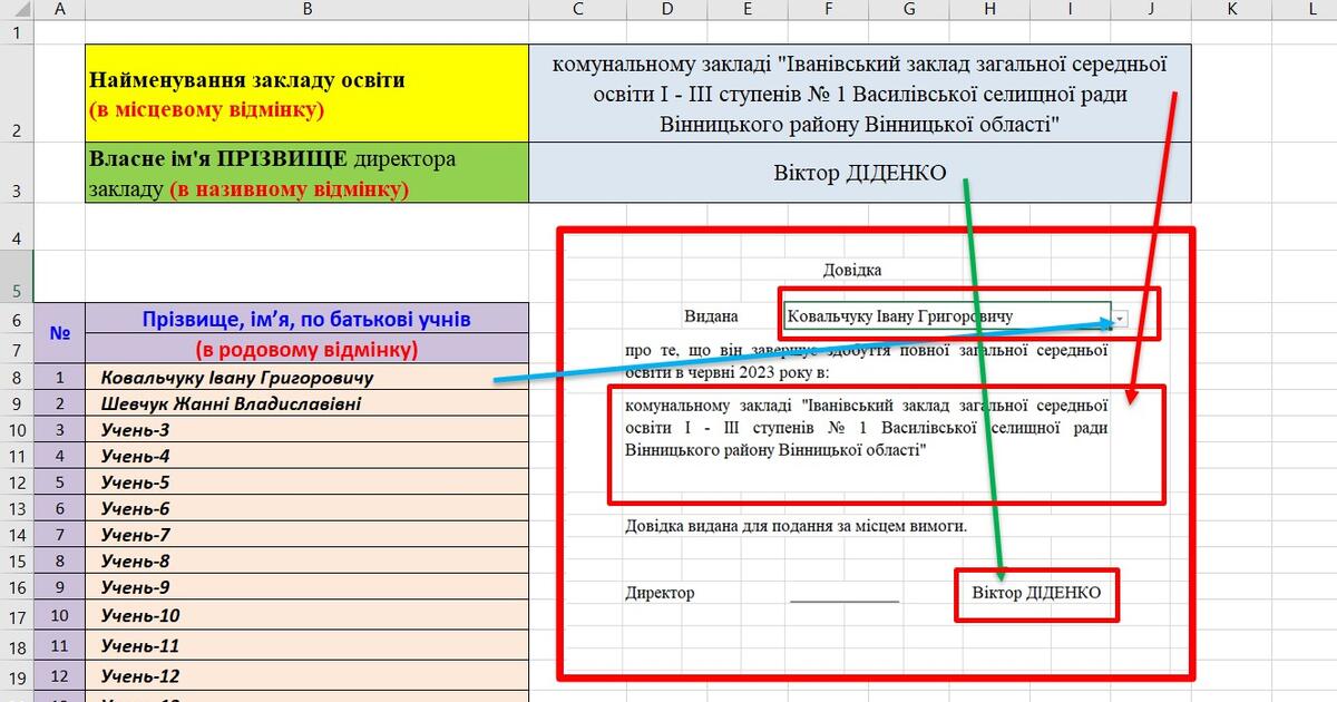 Довідка з місця навчання - НМТ | Інші методичні матеріали. Діловодство
