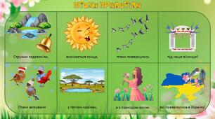 Вірш мнемотаблиця "Птахи прилетіли"