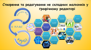 Створення та редагування не складних малюнків у графічному редакторі (інформатика за підручником Морзе 2 клас)